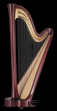 La harpe à pédales. Evolution et mécanisme.